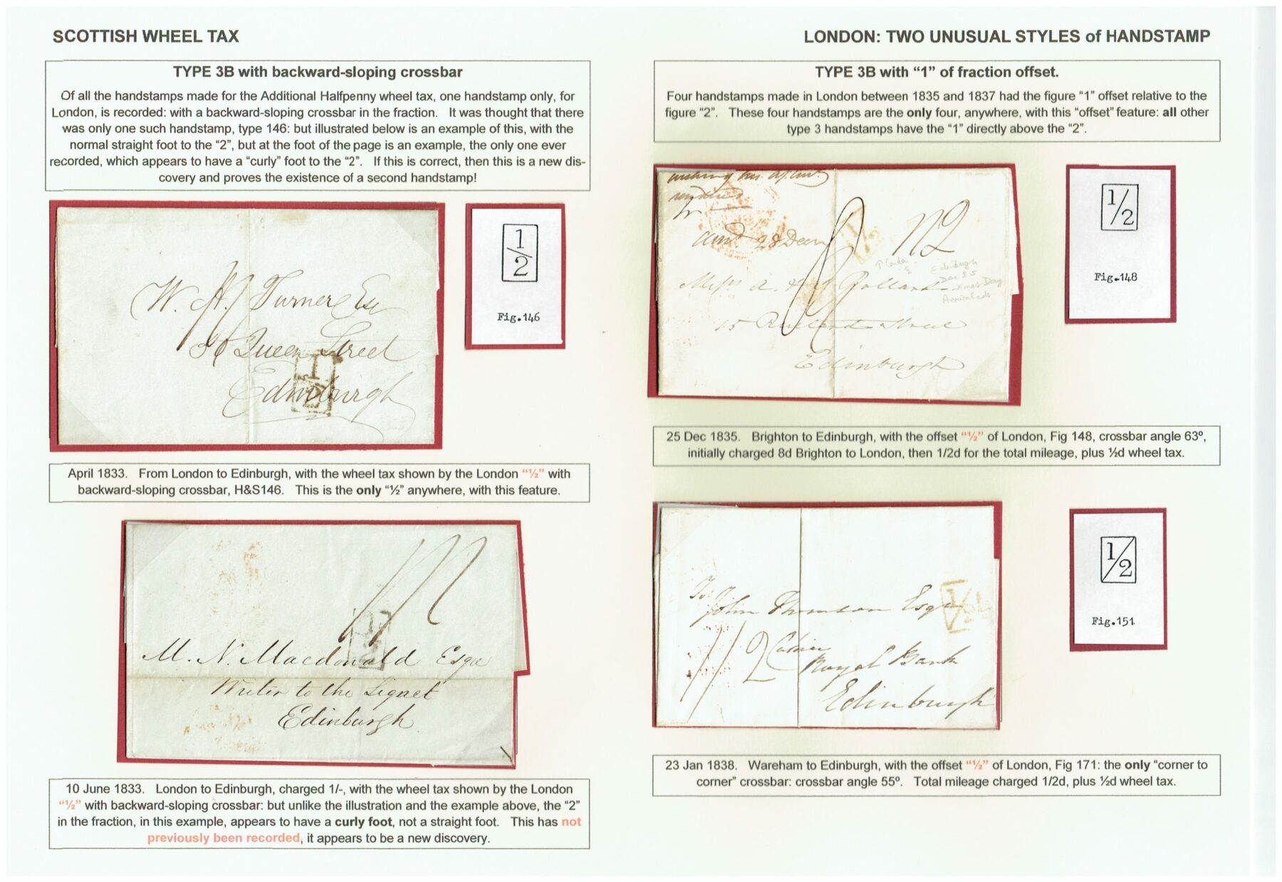 Evolution of the Scottish Wheel Tax Handstamps - ABPS